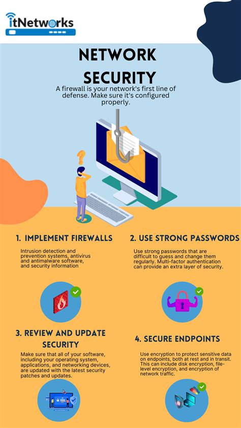 Image result for Networking Security Download