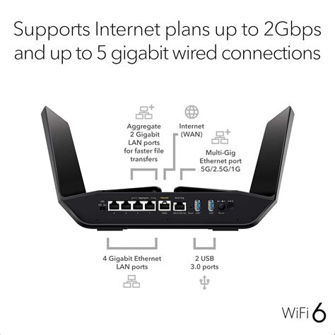 Buy NETGEAR Nighthawk WiFi 6 Router (RAX120) 12-Stream Dual-Band ...