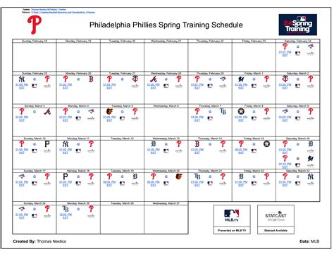 Image result for Phillies Spring Training Practice Schedule