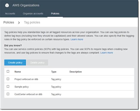 How to Tag in AWS 的图像结果