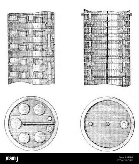 Image result for Paraj Distillation Column