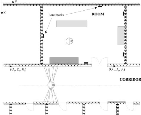 De Environment Map 的图像结果