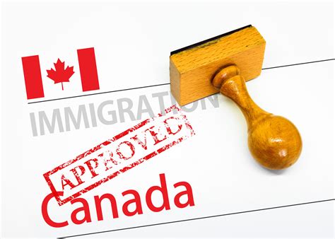 Permanent Residence Card Application Lawyer