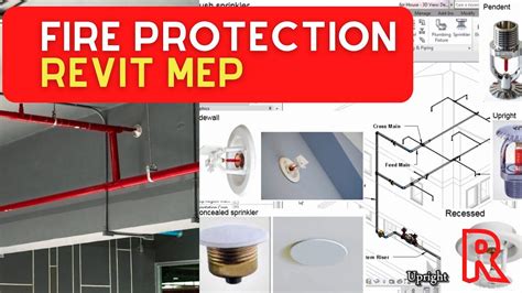 Image result for Revit Fire Protection