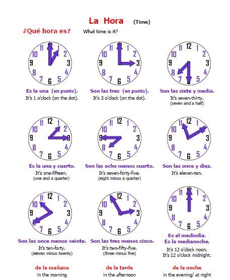 Image result for Clock Problem by Perfecto