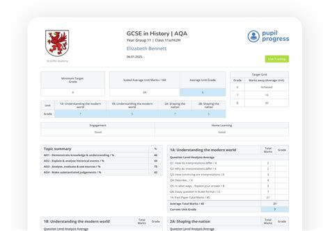 Pupil Tracking Software 的图像结果