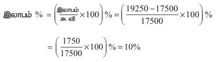 எடுத்துக்காட்டு கணக்குகள், இலாபம், நட்டம், தள்ளுபடி, இதரச் செலவுகள் ...