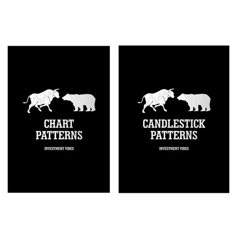 Buy CHART PATTERNS & CANDLESTICK PATTERNS COMBO OFFER (2 BOOKS) Book ...