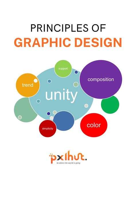 Image result for Basic Graphic Design Principles