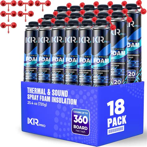 Spray Foam Insulation Can 8715193712861 – ixirpro