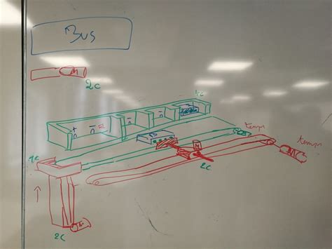 Comment Programmer Un Kit Arduino 的图像结果