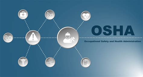 osha 的图像结果