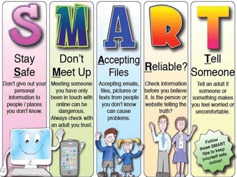 Smart Poster 的图像结果