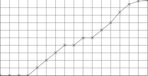 What is Data Handling? | Twinkl Teaching Wiki - Twinkl