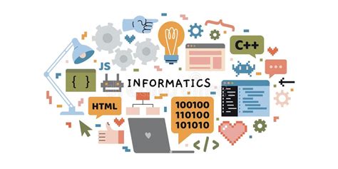 Image result for Programming Computer Science Lesson Notes