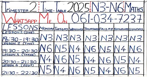 Image result for N1 Mathematics Video Lessons