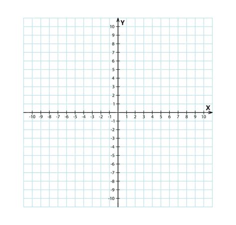 Blank cartesian coordinate system in two dimensions rectangular ...