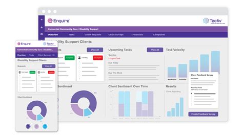Case Management Software – CRM TOOLS SOFTWARE