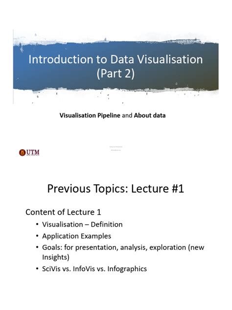 Data Visualisation Tutorial 的图像结果