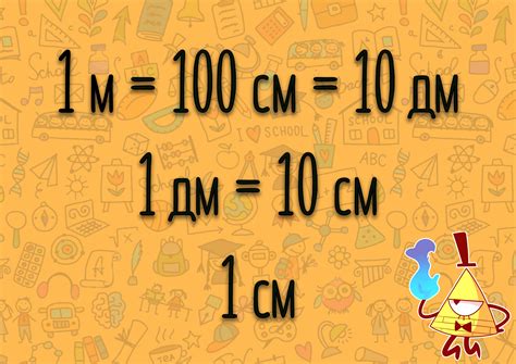 Табличка "Метри. Дециметри. Сантиметри." | Ілюстрації. Математика