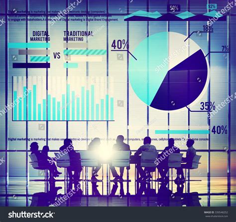 Marketing Graph 的图像结果