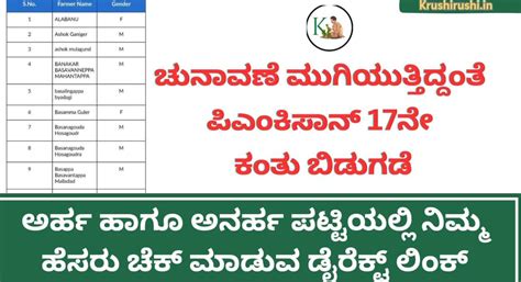 Pmkisan 17th instalment eligible and ineligible list-ಚುನಾವಣೆ ...