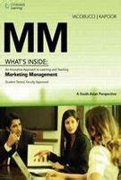 Buy Marketing Management (MM): What Inside Book Online at Low Prices in ...