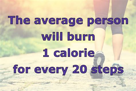Calories Burned Walking Calculator