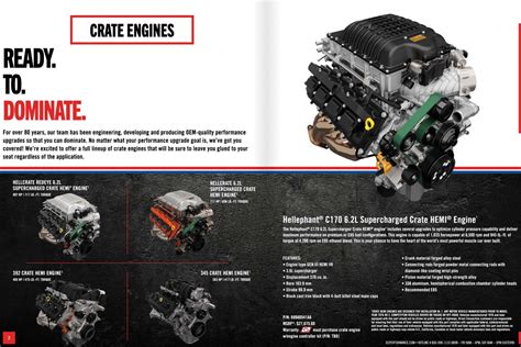 New Dodge Crate Engines Include 1,025-HP Demon 170 V8 for $27,695