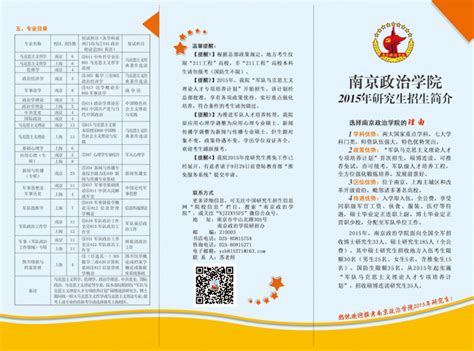 南京政治学院上海分院2009年招收硕士研究生招生简章