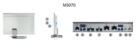 MiTAC Panel PC - Maestro 3070