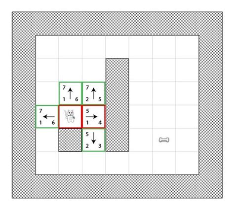Image result for All Pathfinding Algorithms