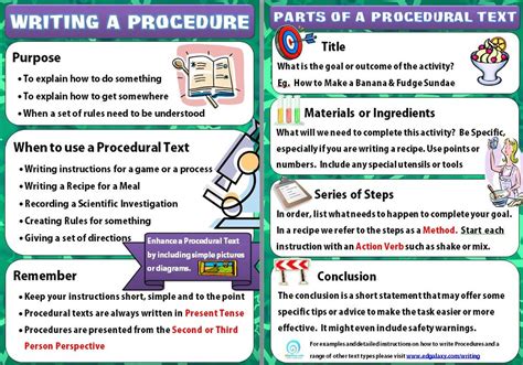 Image result for How Do You Write a Procedural Text