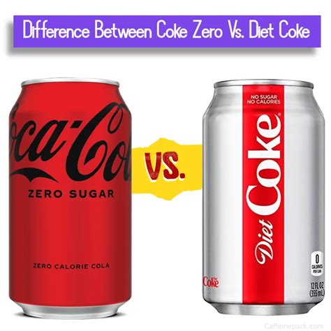 Coke Zero vs Pepsi Max: The Ultimate Showdown