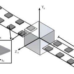 D Models Flexible 的图像结果