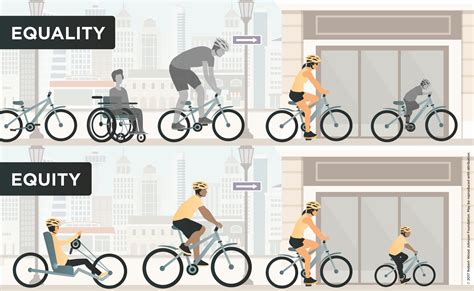 Eliminating Health Disparities – West Piedmont