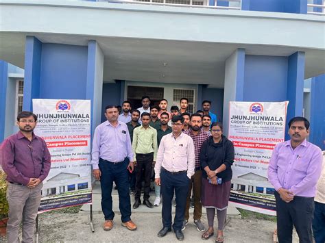 Jhunjhunwala Group of Institutions