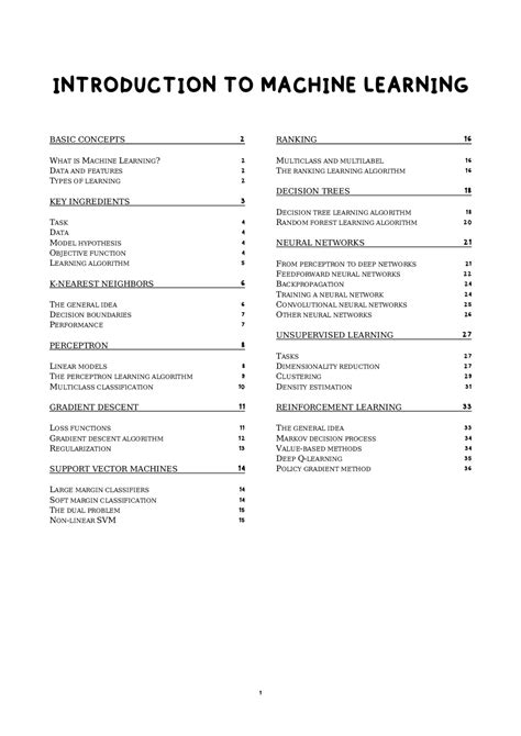 Introduction to Machine Learning Course 的图像结果