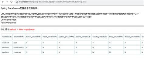 Image result for JDBC Using DataSource