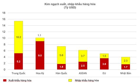 AMBIL SEKARANG