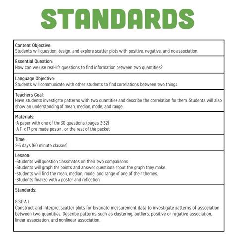 Image result for Scatter Plot Project Examples