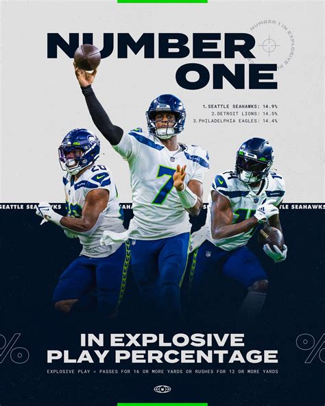 Seattle Seahawks on Twitter: "Our offense likes to explode! 💥 https://t ...