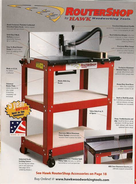 Harbor Freight Tools Router Table 的图像结果