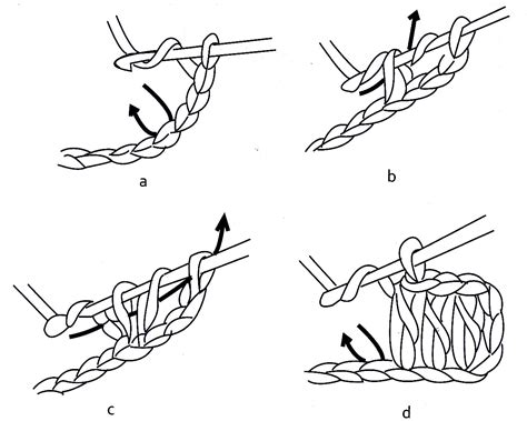 Merajut Tutorial 的图像结果