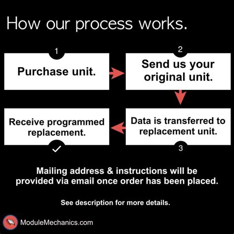 GM Body Control Module BCM 的图像结果