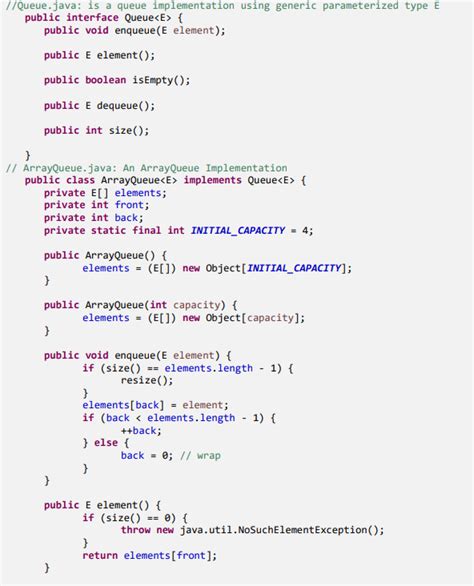 Image result for Queue Implementation in Java