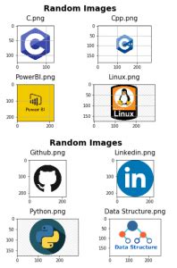 Matplotlib Subplot Histogram 的图像结果