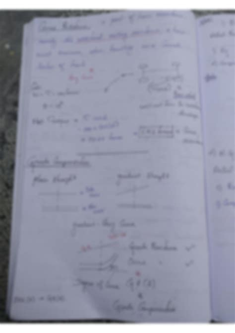 Image result for Gradient Resistance