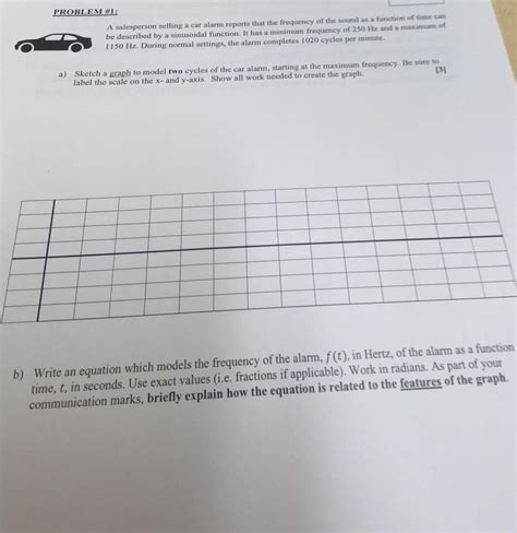 Functions and Inverse Functions Grade 12 Part 4 Logarithmic Function 的图像结果