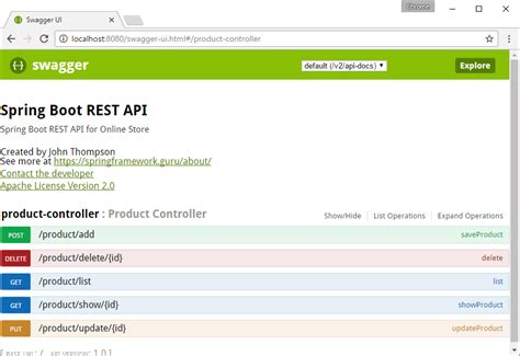 Image result for Swagger UI Spring Boot